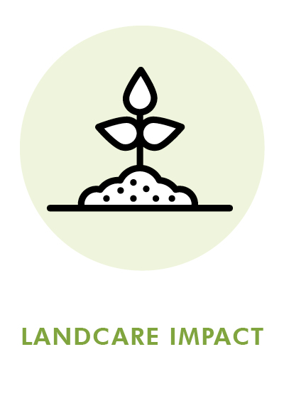 Landcare Impact
